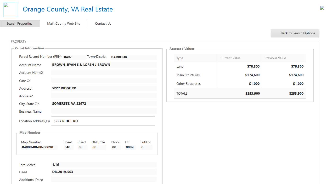 Orange County, VA - Official Real Estate Data
